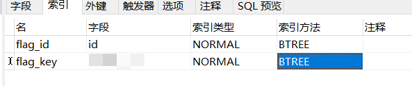 索引